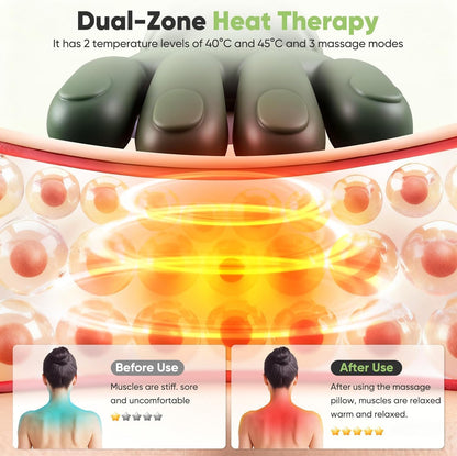 Deep Tissue Neck & Back Massager for Pain Relief
